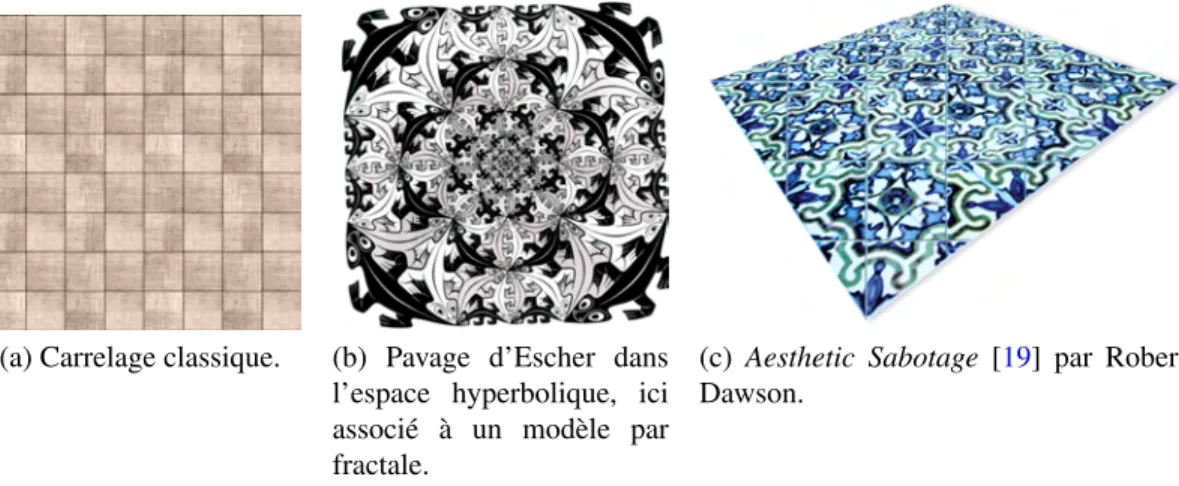 Figure 1.7 – Quelques pavages de l’espace 2D.
