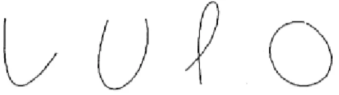 Figure 2.5 – Les quatre prototypes constituant les bases de l’écriture selon Edelman et Flash