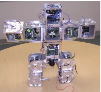Figure 1.4 – Robot polymorphe SuperBot, compos´ e de blocs ind´ ependants, r´ ealis´ e par l’University of Southern California.