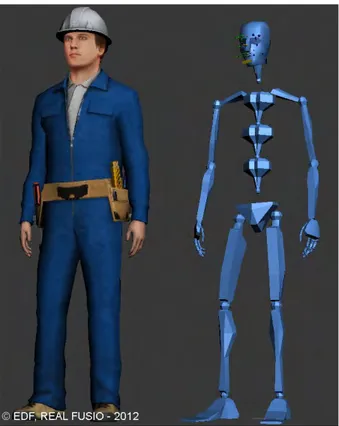 Figure 3.2 – Animation de personnage bas´ ee sur un squelette recouvert de peau.