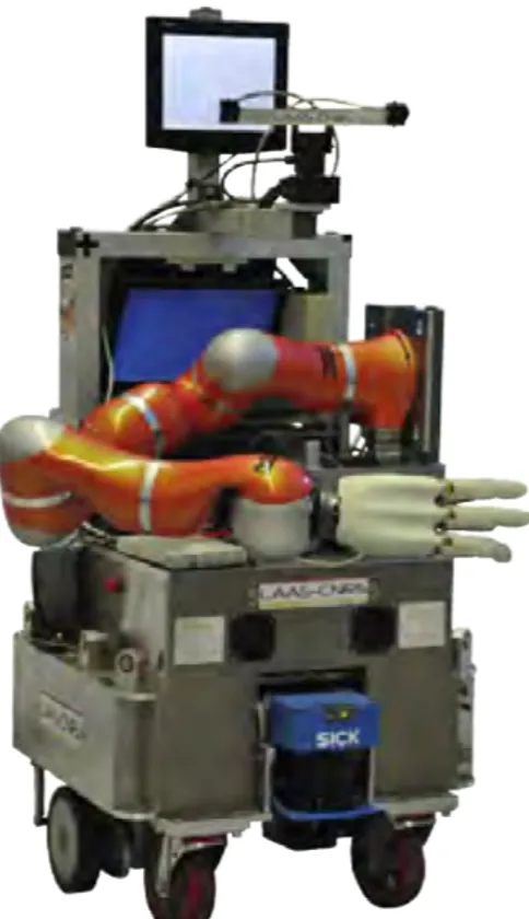Figure 2.1: Jido, robot developed at LAAS-CNRS Motion Capture3D Model (spark)Kinect(niut) 3D-Vision (viman) Kuka LBR-IV (lwr)