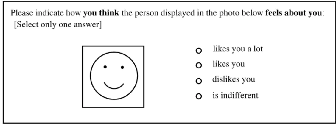 Figure 5.3: An individual’s expected tie with a group member