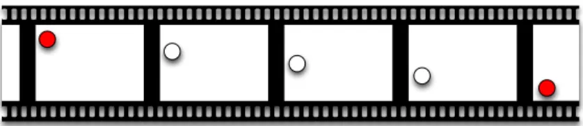 Figure 6: Interpolated sequence of images, where start and endpoint are defined, whereas intermediate  frames are interpolated by a computer