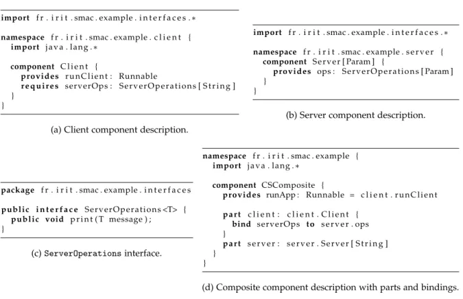 Figure 3.5: Components descriptions in SpeADL − and interfaces description in Java