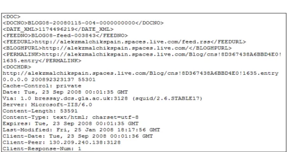 Figure 3.12: An example of a permalink from Blog08 Data Collection