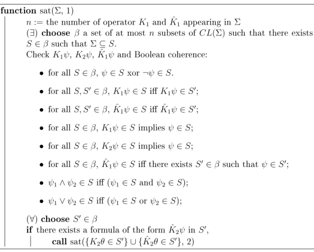 Figure 2.4: Algorithm that can solve the satisability problem of S5 n of a nite
