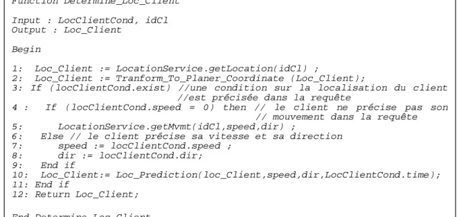 Figure 16 : Fonction de détermination de la localisation du client avant l’évaluation de la  requête 