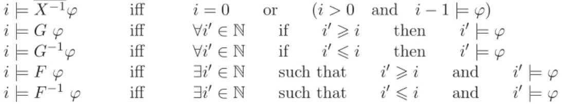 Figure 2.2: model satisfying Gp
