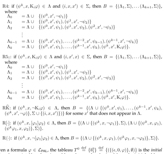 tableau for ϕ. A tableau for ϕ is a tableau that can be obtained from the initial tableau