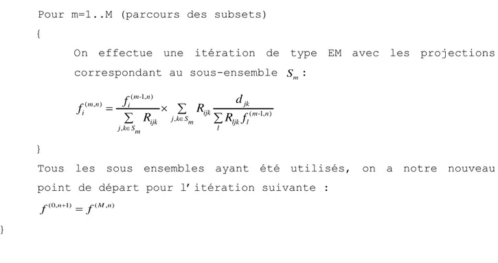 Figure  3-4  Projections  choisies  pour  composer  un  sous-ensemble  (en  clair)  à  partir  d’un  ensemble de 64 projections partitionné en 8 sous-ensembles 
