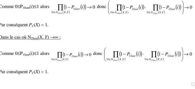 Figure 4-3 : Sélection d’un chemin possédant moins de voisins pour le protocole de routage optimal  comparé au protocole de plus court chemin