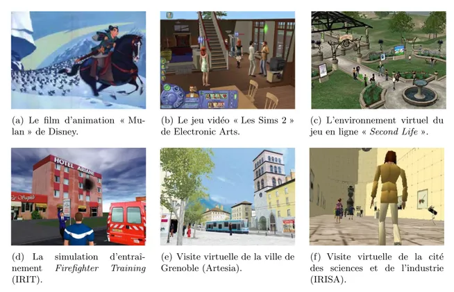 Fig. 1.1 – Quelques exemples d’applications de l’animation : le cin´ ema d’animation (a), les jeux vid´ eos (b,c), les simulations d’entraˆınement (d) ou la visite virtuelle de lieux touristiques (e,f )