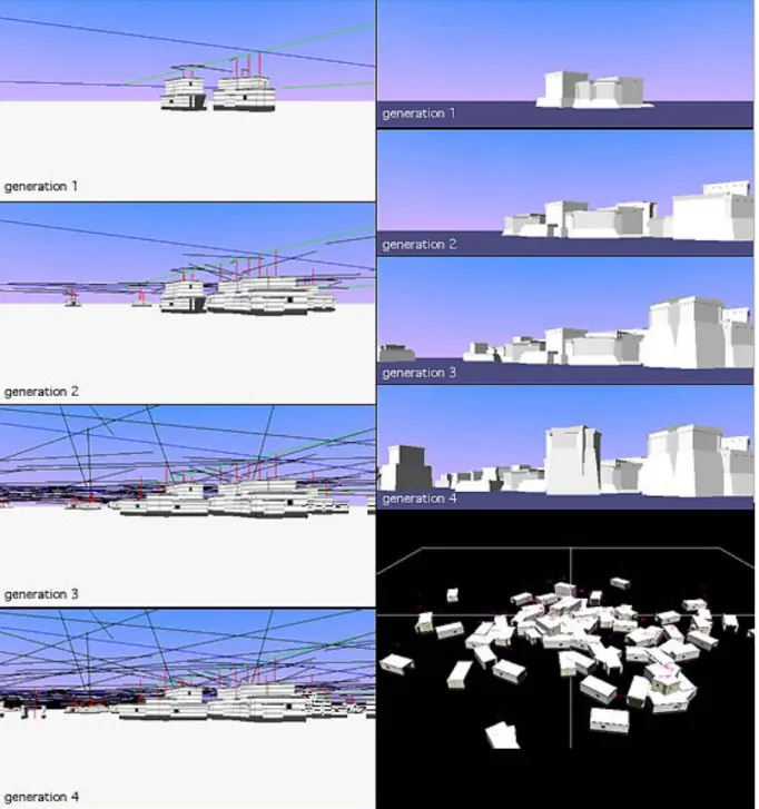 Figure 1.5. Diff´ erentes ´ etapes successives de g´ en´ eration de g´ eom´ etrie complexe ` a base de graphtales [MBST01]