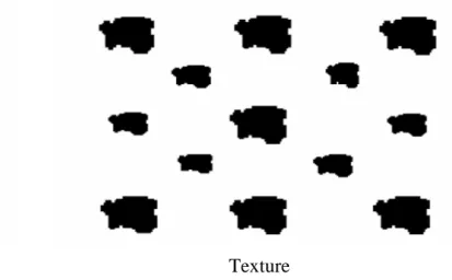 Figure 8 : Construction  de la texture par différentes occurrences de  l’objet à des échelles  distinctes 