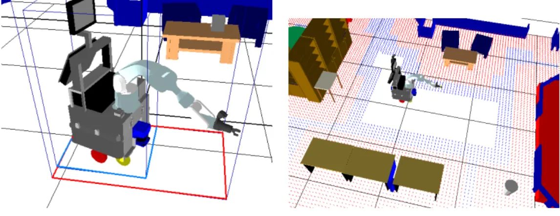 Figure 3.11 illustrates the two different bounding boxes as well as the constructed Obstacle Grid.