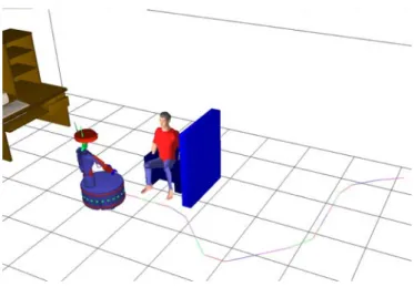 Figure 3.15: Scenario 3: Approaching a person. The robot approaches a sitting person by avoiding to pass from his behind and by avoiding to appear suddenly behind the obstacle.