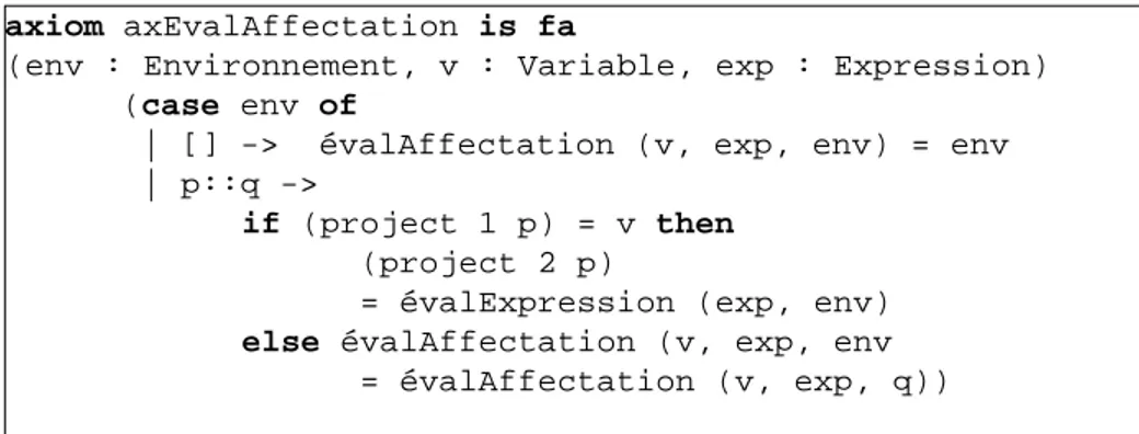 Figure 11 : Le profil de l'opération évalExpression