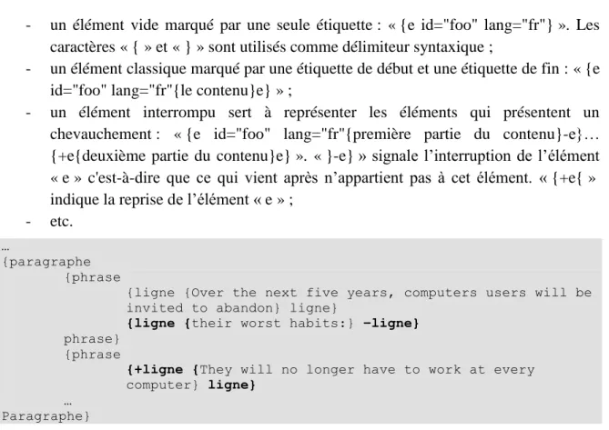 Figure II.11. Représentation d’un extrait du document présenté dans la Figure II.4 avec le language  TexMECS