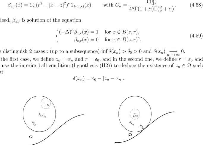 Figure 4.3 – The left picture illustrates the case where inf δ(ξ k ) > δ 0 (in this case, z k = x k ).