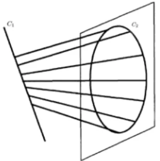 Figure 1.1 – Scroll (1, 2) dans P 4 [Har95]