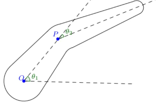 Figure 3.2 – The considered structure.