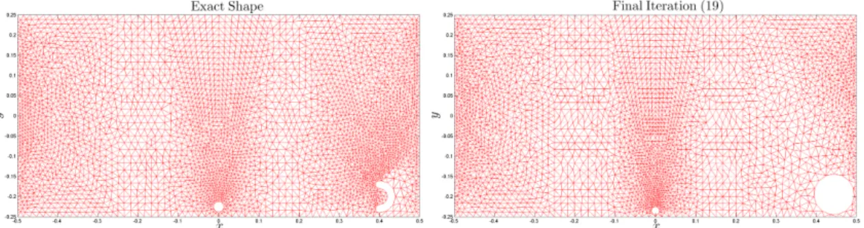 Figure 5: Detection of small circle and `donut': Positive results.