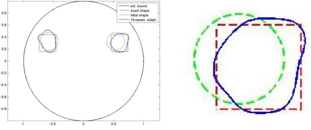 Figure 7: Detection with the combined approach (the initial shape is the one ob- ob-tained after the topological step) and zoom on the improvement with the  geomet-rical step for the obstacle in the right.