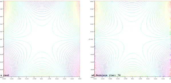Figure 2.3: Case Γ obs ∩ Γ i 6= ∅