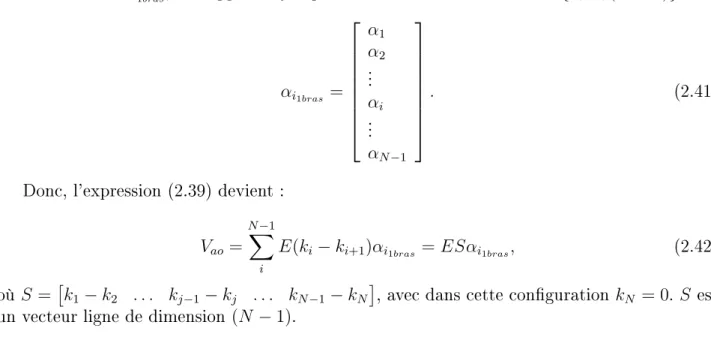 Figure 2.12  Allure de la tension pendant une période de commutation T c .