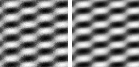 Figure 2.15 – Approximation d’une fonction cosinus avec K = 7, c = 2, et un bruit Gaussien de variance