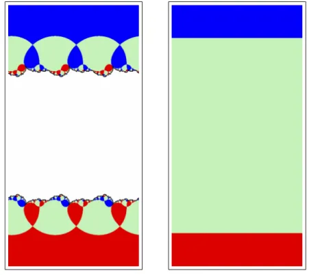 Figure 3.2.2 – Comportement de l’application E f pour f (z) = z + z 2 + z 3 . Le domaine U f a deux