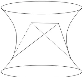 Figure 4.2: Dual lines