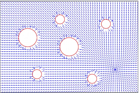 Figure 4.3 – Champ de potentiel de Khatib normé (4.2). Cercles rouges=Obstacles.