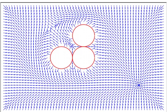 Figure 4.10 – Champ de potentiel harmonique avec conditions de Dirichlet normé. Cercles rouges=Obstacles.