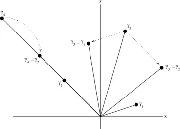 Figure 1: Algorithm for {1, 2} ∈ S.