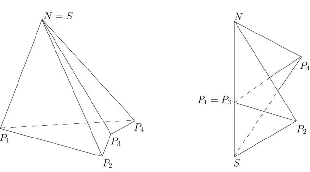 Figure 2.1: A double covered cap. Figure 2.2: A suspension with a wing. Q(v j ) = A(P(v j )), j = 1, ..., W )