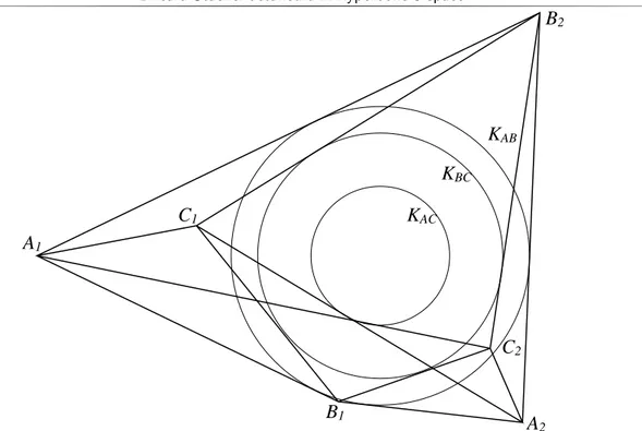 Figure 2.13: The construction of the Bricard-Stachel octahedron of type 3 based on circles