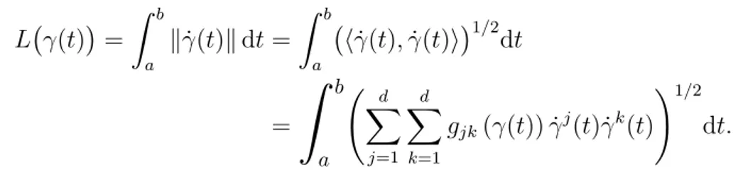 Figure 1.1: “Swiss roll” manifold