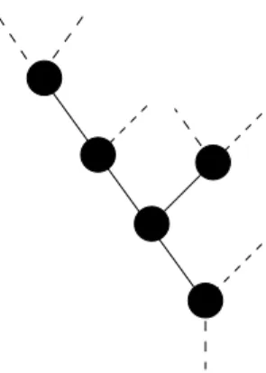 Figure 4.2 – Voisins d’une composante connexe