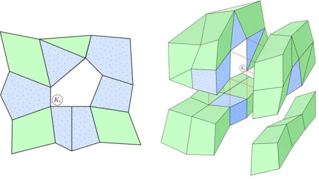 Figure 1.2: Illustrations of index sets in 2D and 3D: ν(i) represents the blue cells with dots while ν(i) represents every non white cells.