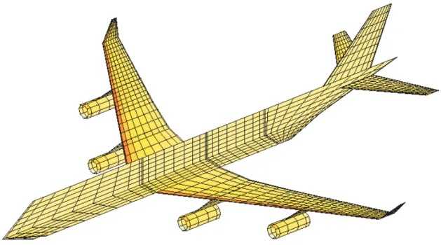 Figure 1.12: Doublet Lattice Method Aerodynamic model.