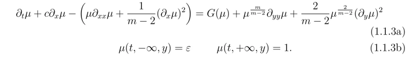 Figure 1.1.1: reaction term profile.