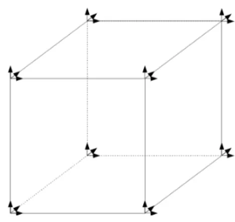 figure I.3.4 – Degrés de liberté de Gauss-Lobatto pour r GL = 1 en dimension 3.