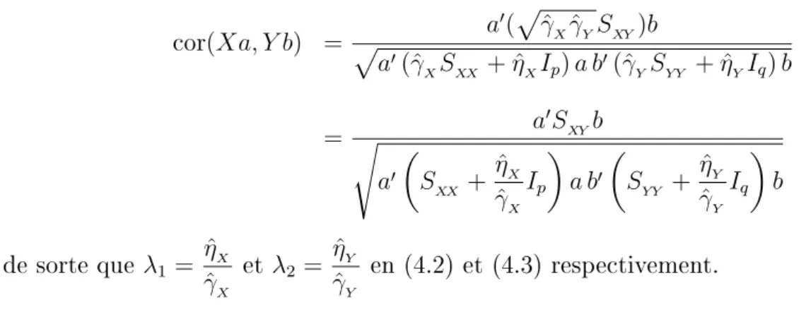 Fig. 4.2 pour une représentation). Alors, pour une valeur xée de λ, notons par ρ (−I m )