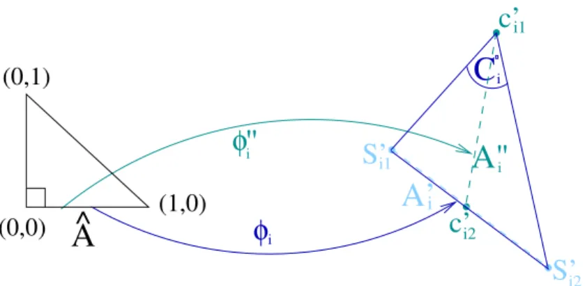 Figure 2.9.2. Cas d'une maille diamant de la frontière