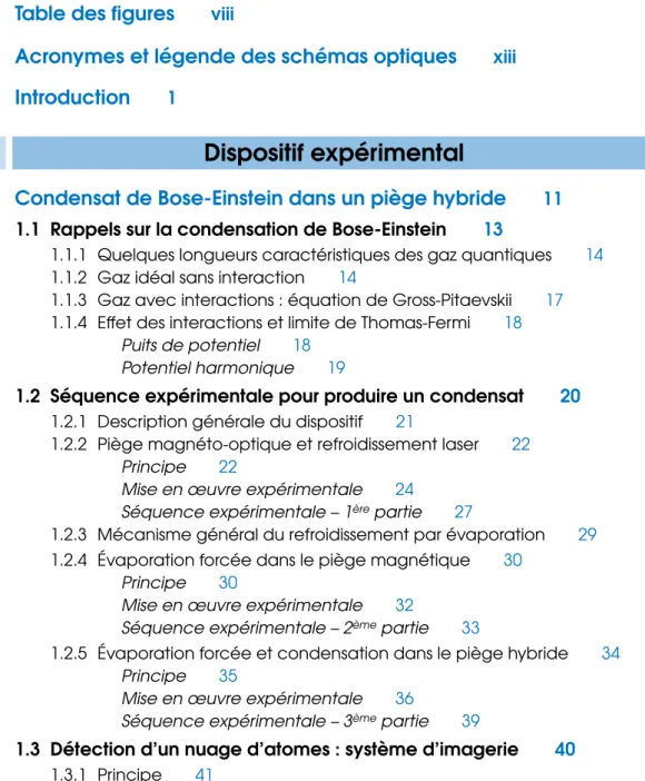 Table des figures viii