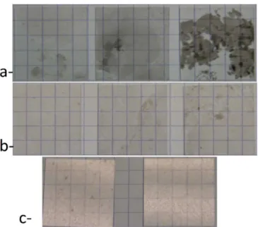 Figure 12 : (a) A gauche et au milieu : films obtenus à partir de solutions à une concentration comprise  entre 0,01 et 0,05 wt%