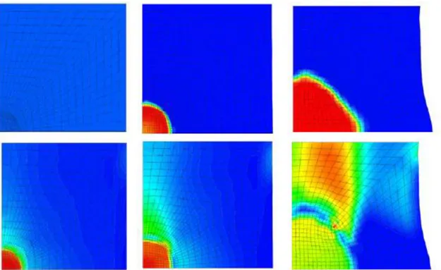 Figure I-12 Résultats de simulation des champs de fraction volumique de vapeur (en haut) et de pression  (en bas) aux instants de 1 ms, 2 ms et 5 ms (de gauche à droite) [CHE10] 