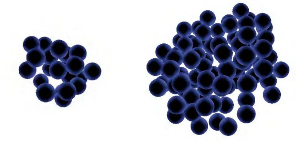 Figure 2.5: Graphical representations of a 17.6 um radius (left) and a 35.4 um (right) radius cell clusters