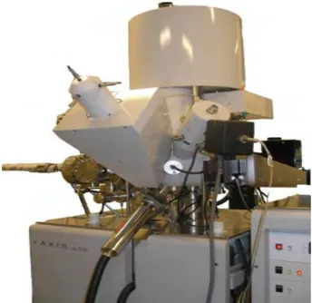 Figure III-10 : Spectromètre de Photoélectrons (XPS) ; Kratos AXIS Ultra DLD X-Ray. 